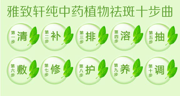 美容院做中藥植物護(hù)膚的前途如何_2