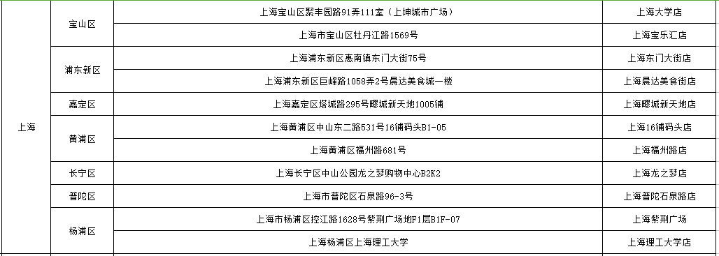 上海奶茶加盟品牌哪個好，大通冰室口碑佳_2