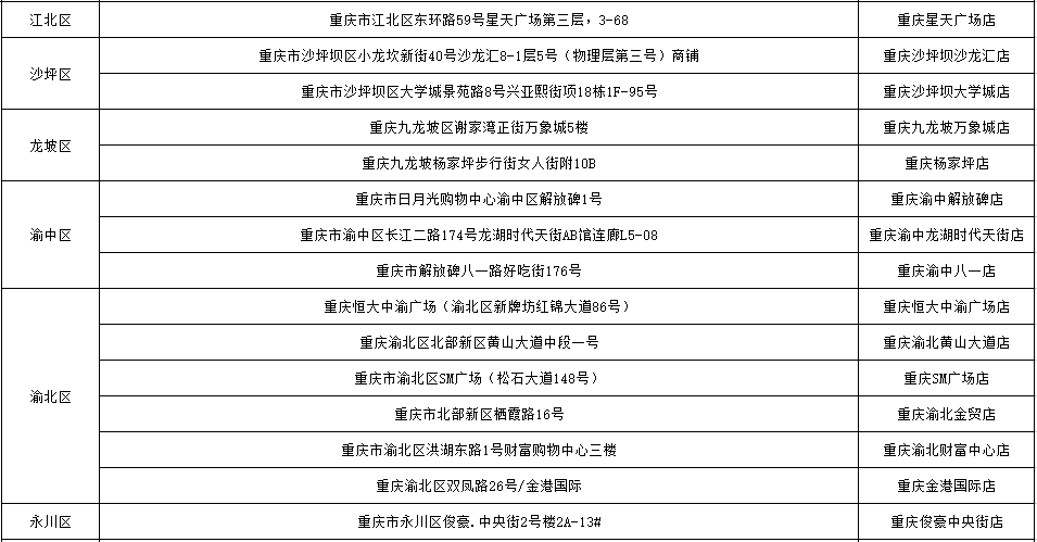 品質(zhì)鑄就輝煌，大通冰室掀起重慶茶飲風(fēng)暴_2