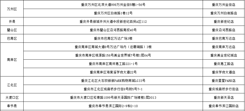 品質(zhì)鑄就輝煌，大通冰室掀起重慶茶飲風(fēng)暴_3