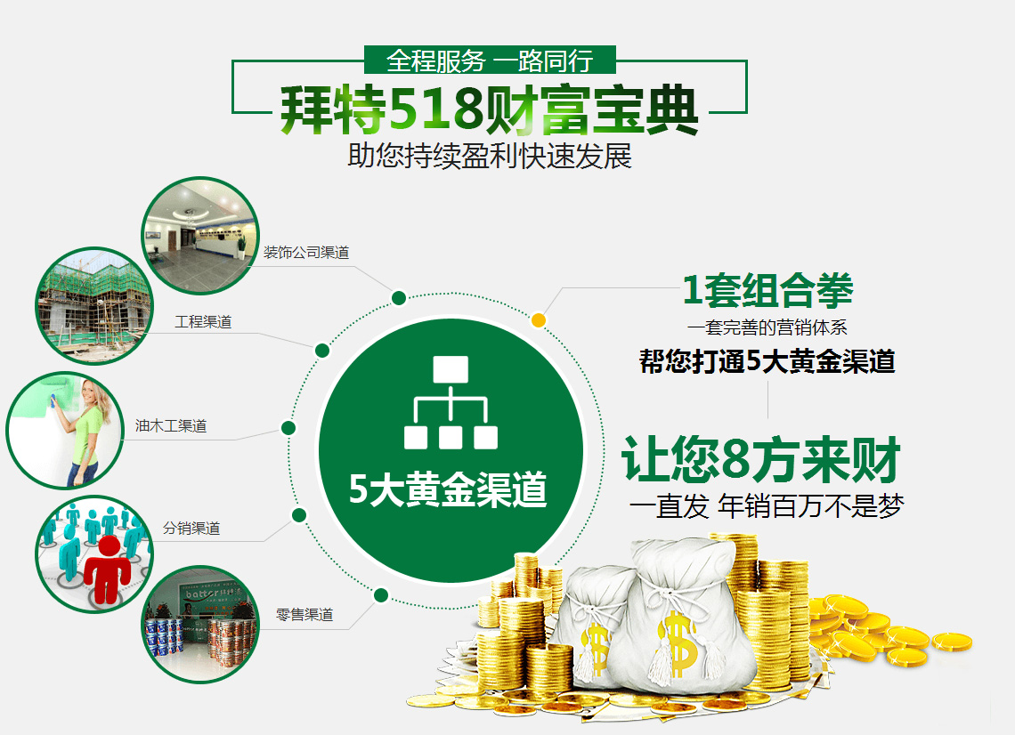 山西忻州忻符代縣繁峙靜樂(lè)水性漆代理：真石漆“露底”成因及解決方案_1