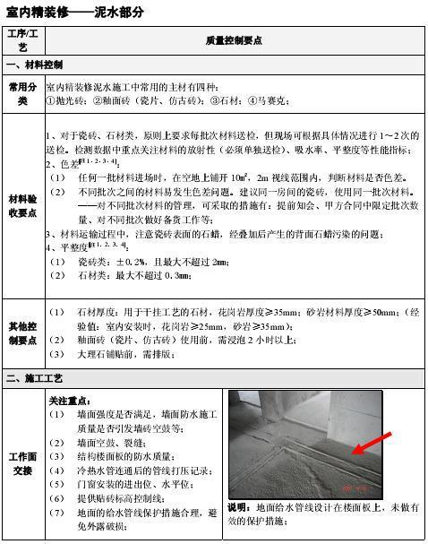 金煌装饰再次中标万科精装房征服万科最严标准（图）_8