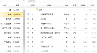 家裝裝修公司管理軟件系統(tǒng)功能模塊（圖）_2