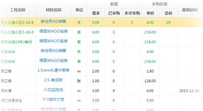 家裝裝修公司管理軟件系統(tǒng)功能模塊（圖）_4