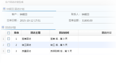 家裝裝修公司管理軟件系統(tǒng)功能模塊（圖）_6