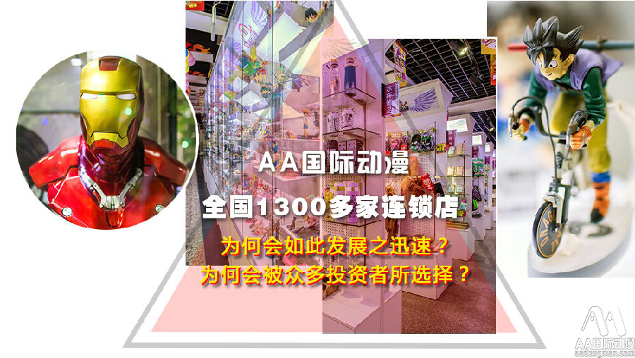 動漫店中國第一店經(jīng)營解密_1