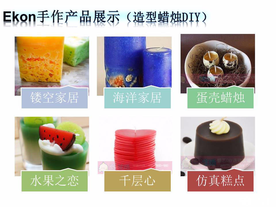 國內(nèi)最全兒童手工DIY加盟項(xiàng)目,五店合一僅此一家_7