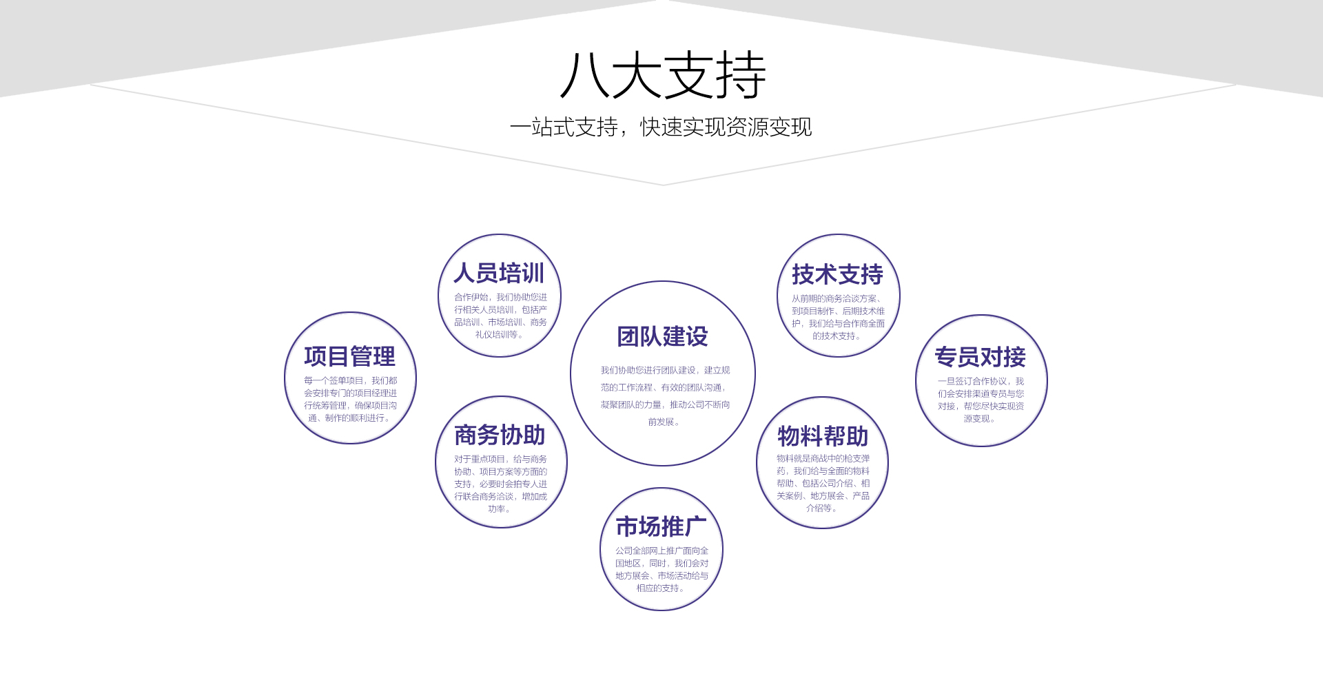 睿祺無鎖孔智能門尋找全國(guó)區(qū)域獨(dú)家合作伙伴！_5