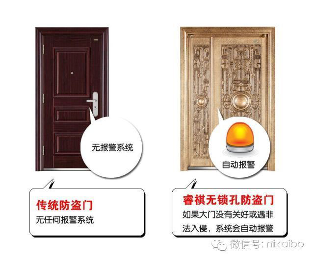 【睿祺無鎖孔智能門】睿祺無鎖孔智能防盜門0元免費(fèi)送（圖）_3