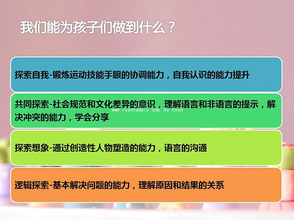 加盟商福利－陶指艺手工课程上市（图）_3