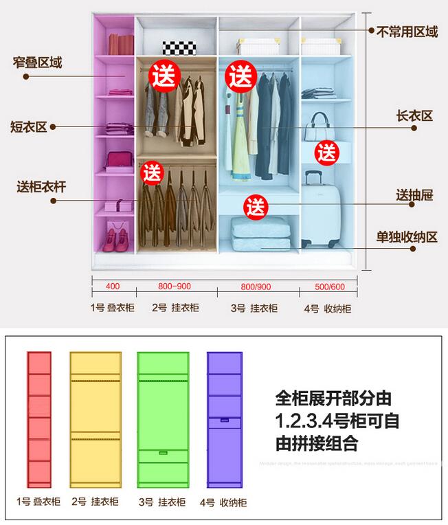 全愛格衣柜來襲，買柜門送柜體，大家趕緊來搶購啦！（圖）_3