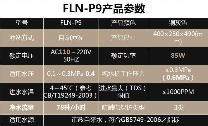 法蘭尼打破用戶使用弊端，性價比之王FLN-P9震撼來襲?。▓D）_1