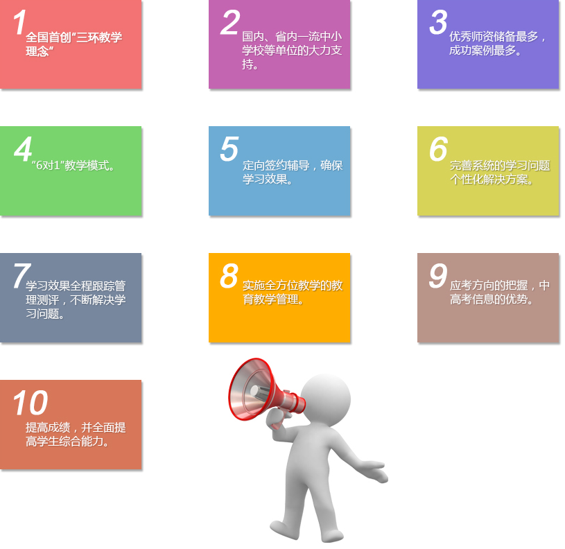 萬邦教育加盟連鎖全國招商_3
