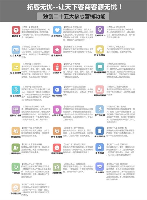 2016最火熱掙錢項目，拓客無憂智能營銷手機(jī)誠招代理_2