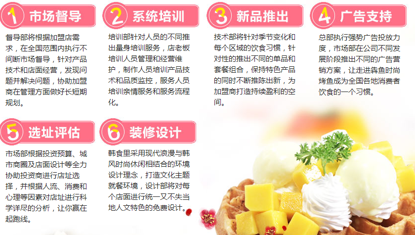 韓食里雪花冰加盟連鎖,韓食里雪花冰加盟費多少錢_7