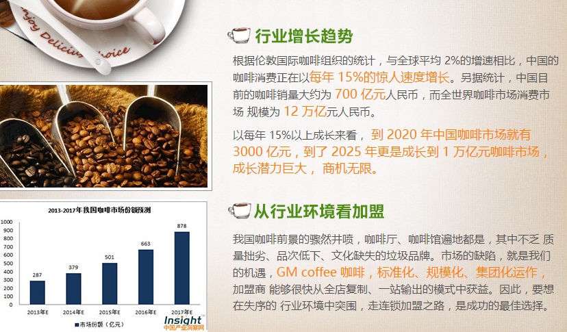 GMcoffee香港咖啡加盟费多少钱,GMcoffee香港咖啡加盟连锁_4