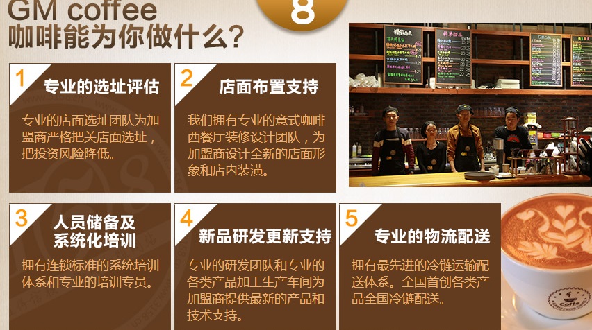 GMcoffee香港咖啡加盟费多少钱,GMcoffee香港咖啡加盟连锁_5