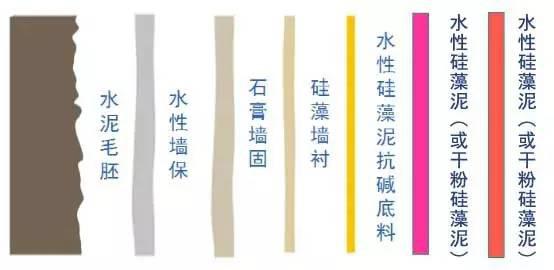 藍(lán)天豚“有泥有范”主題活動(dòng)，9月全國專賣店同步啟動(dòng)（圖）_2