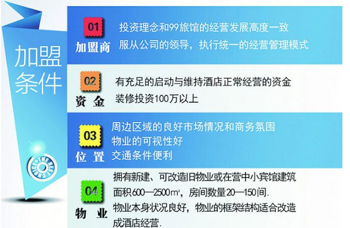 感觉99旅馆连锁还是挺不错的，请问怎么加盟呢？_1