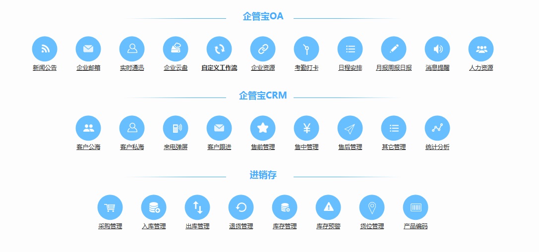 crm 系统 推荐  （图）_1