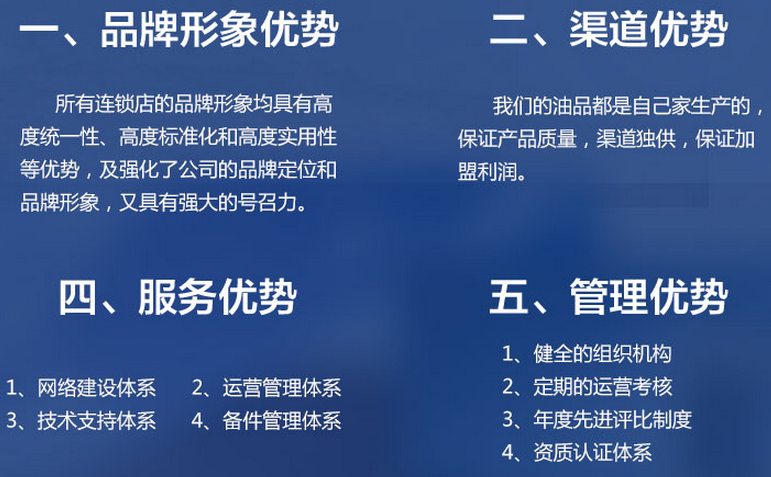 领航车之道汽车服务加盟费用多少钱_领航车之道汽车服务加盟条件_6