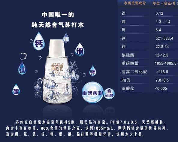 苏约克纯天然高端天然含气苏打水（图）_1