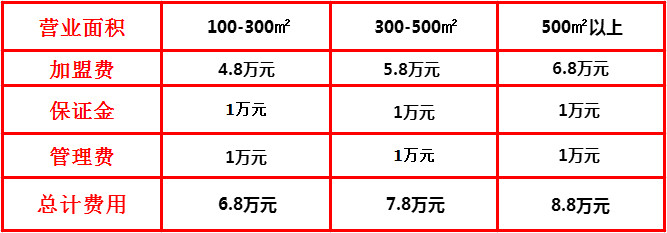 重慶正宗老油火鍋是哪家_2