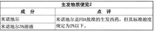 防脱洗发水管用吗?洗发水加工商解密（图）_3