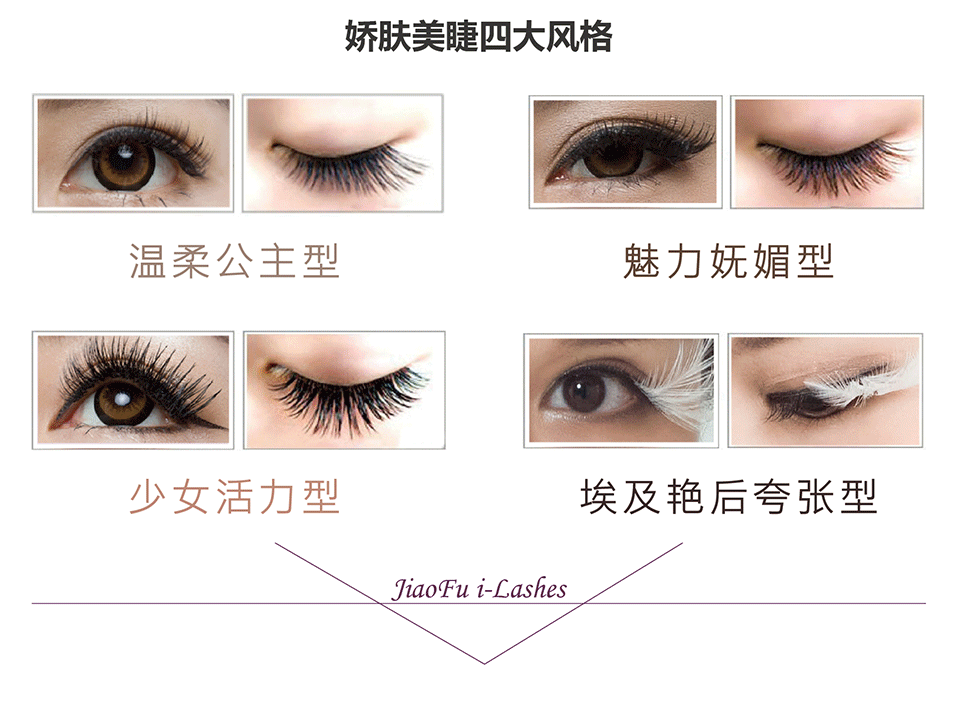 美睫師培訓(xùn)專用學(xué)習(xí)工具包，適用零基礎(chǔ)初學(xué)者_(dá)2