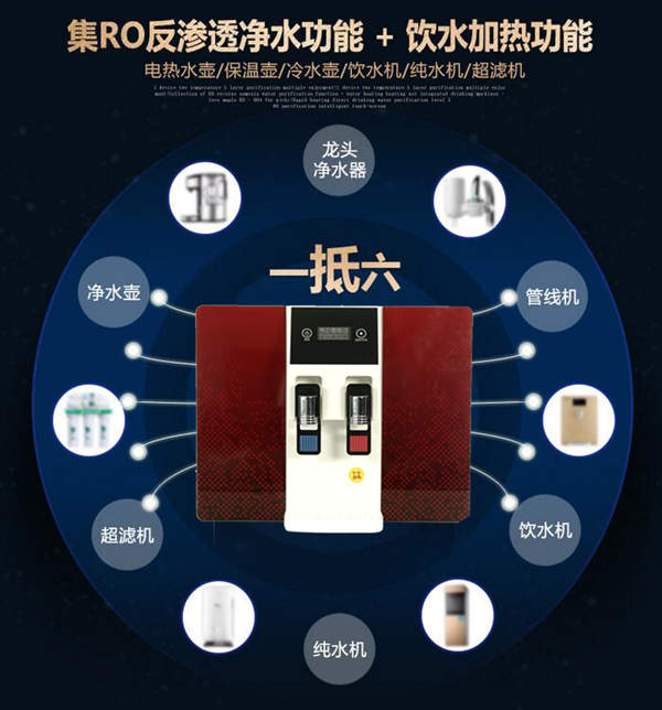 深圳凈水器加盟哪個牌子好_6