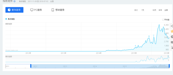 集成墻面哪個(gè)牌子好？怎么去選擇？（圖）_1