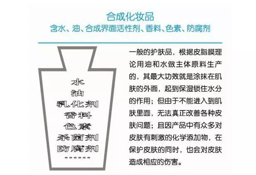 怎么鉴定化妆品OEM厂家提供的样板？（图）_1