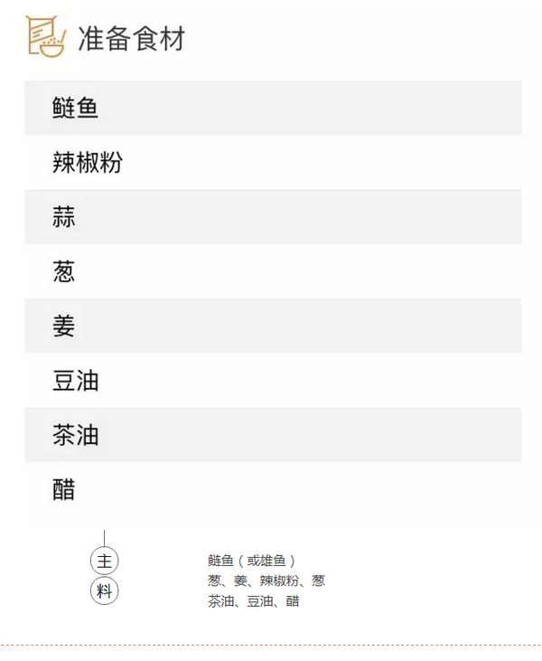 正宗魚(yú)粉技術(shù)配方，衡陽(yáng)魚(yú)粉技術(shù)配方（圖）_3