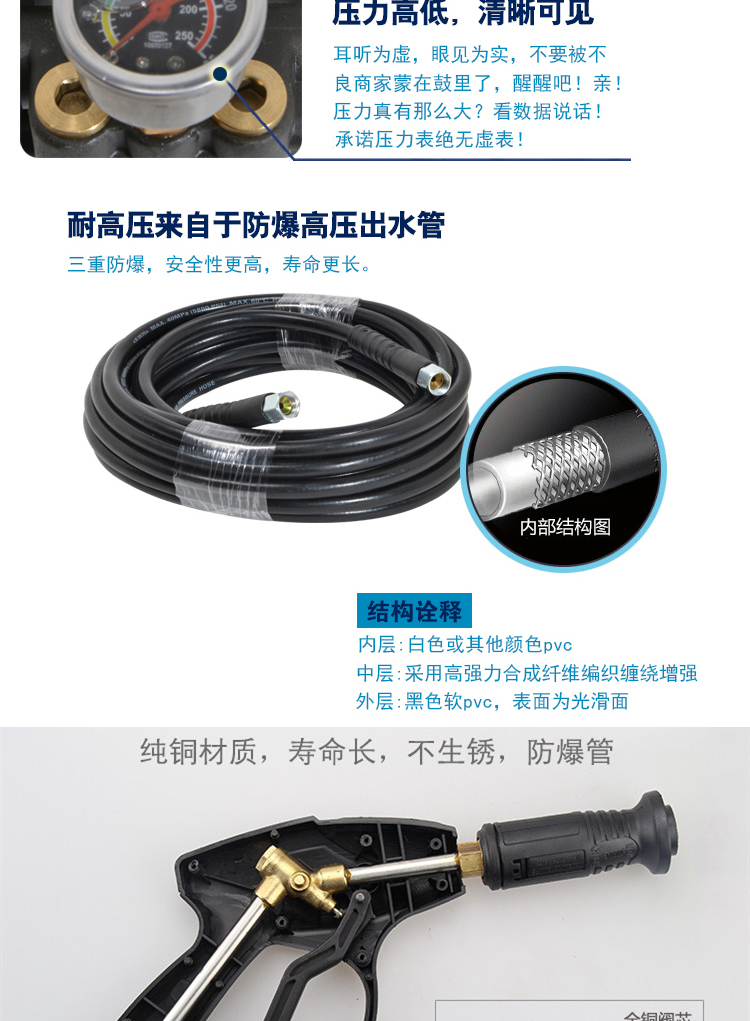 好車友自助洗車機免費加盟 誠招全國代理_14