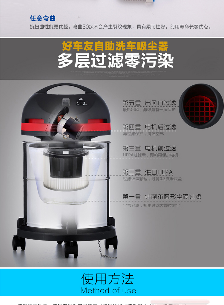 好車友自助洗車機免費加盟 誠招全國代理_16