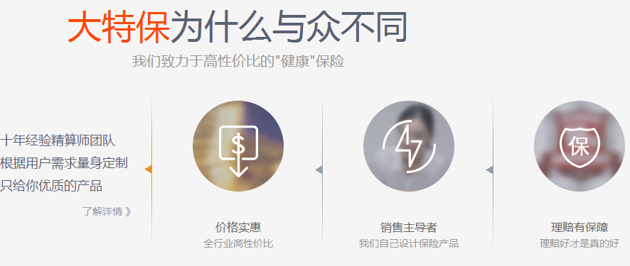 大特保保险官网-互联网保险服务平台_3