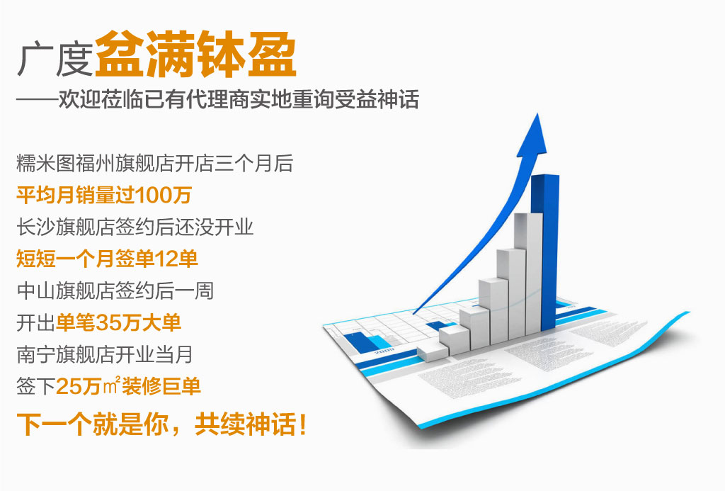你和成功的距離，還差一家“糯米圖”_8