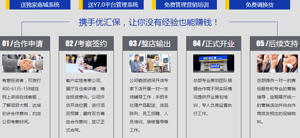 优汇保车险加盟,优汇保盟费用,优汇保加盟条件_4