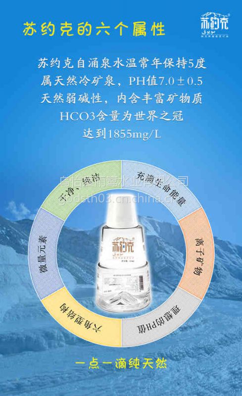 泉有多深，情有多真，蘇約克蘇打水讓你愛的很深?。▓D）_6