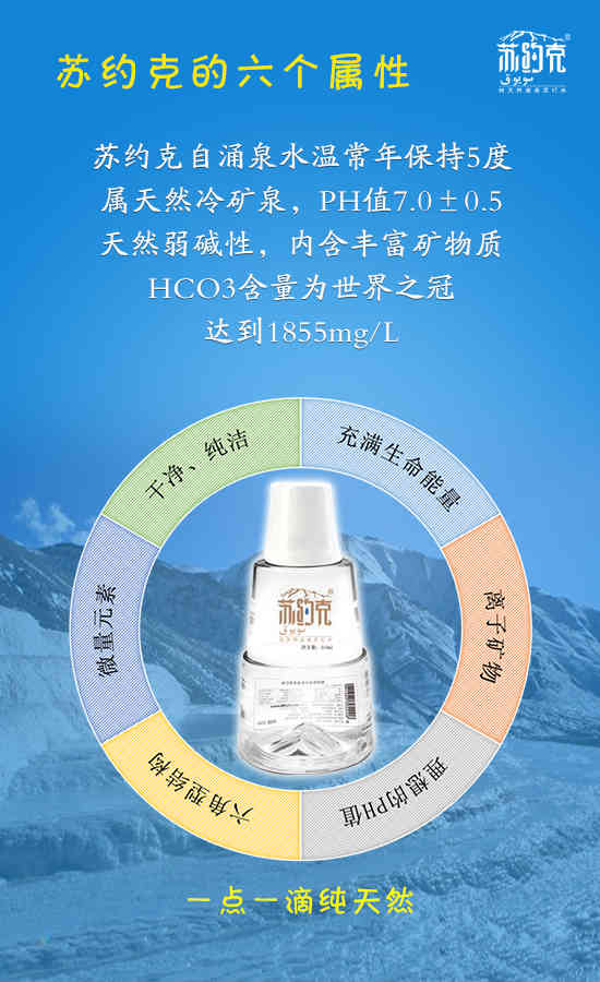 呵護(hù)您生命活力的泉天然蘇打水_1