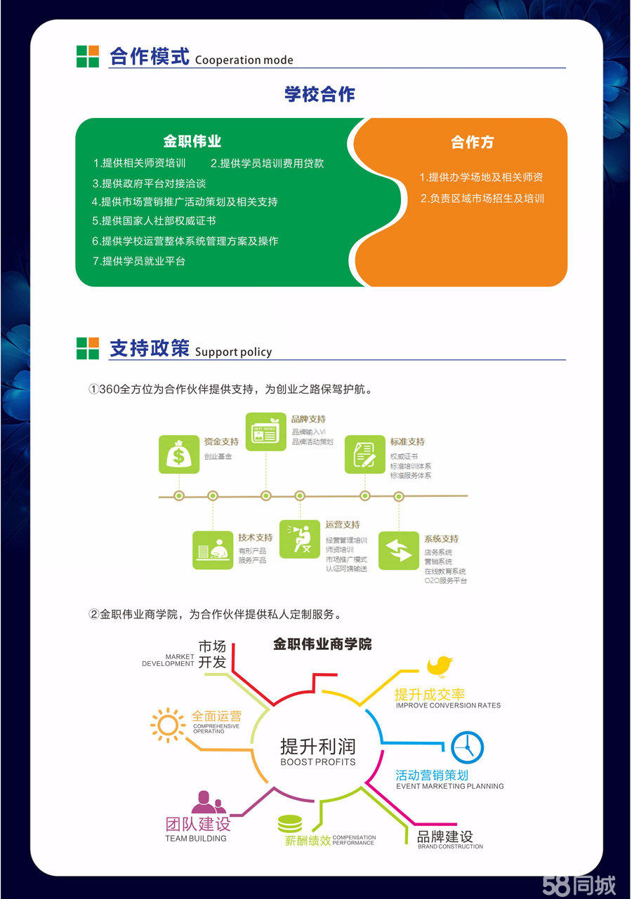 月嫂加盟選金職偉業(yè)，0元加盟，保姆級服務(wù)，加盟無憂！_4