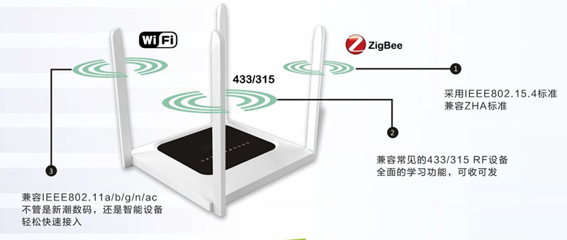 智能家居万亿市场，谁会成为王者？（图）_4