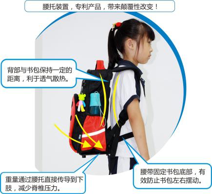 【開(kāi)學(xué)季】給孩子最好的禮物，辣媽們都選擇德犬安全減壓書(shū)包?。▓D）_3