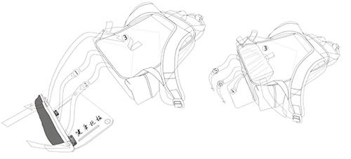 德犬安全減壓書包——神奇！竟能減輕肩部40%的壓力！（圖）_2