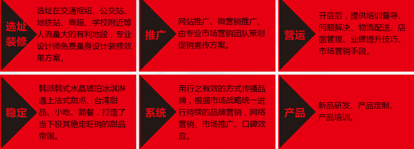 欧莱雪冰淇淋加盟支持_1