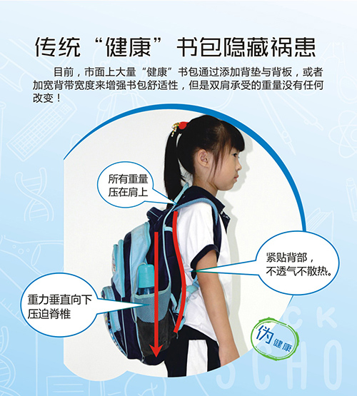 德犬安全減壓書(shū)包，讓孩子輕輕松松上學(xué)去！_3