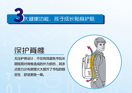德犬安全減壓書(shū)包，讓孩子輕輕松松上學(xué)去！_5