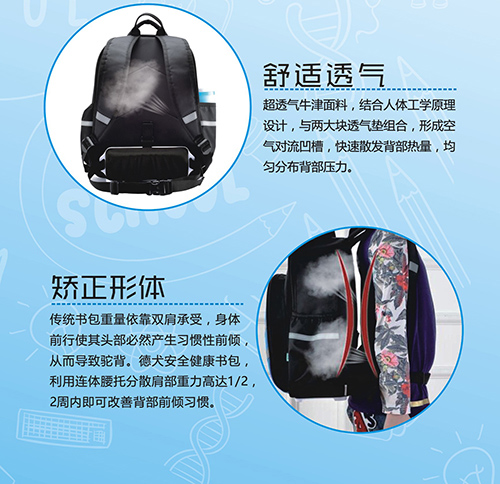 德犬安全減壓書(shū)包，讓孩子輕輕松松上學(xué)去！_6
