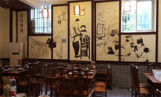 外地開重慶火鍋店哪家品牌適合？_4