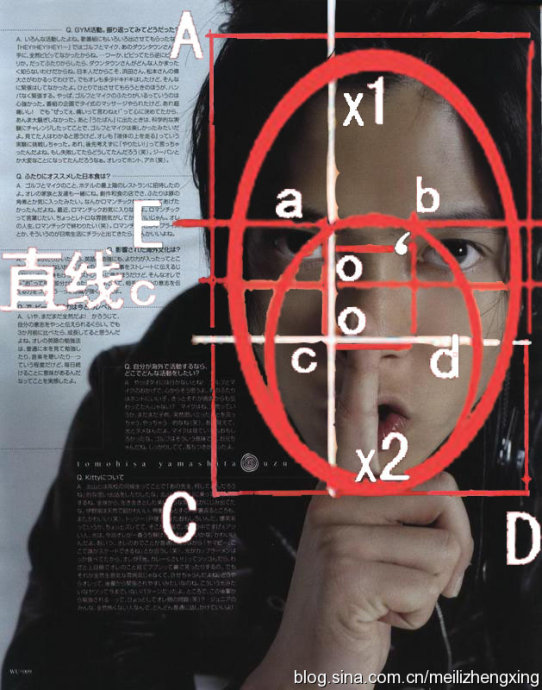 商丘方臉如何做成瓜子臉?（圖）_1